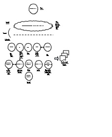 Visio Example